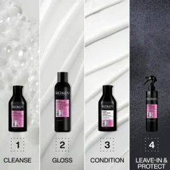 Redken Acidic Color Gloss Leave-in hoitosuihke 190ml
