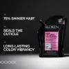 Redken Acidic Color Gloss shampoo täyttöpakkaus 500ml