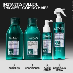 Redken Acidic Grow Full System hoitosuihke oheneville hiuksille. Auttaa vahvistamaan ja tuuheuttamaan hiuksia.