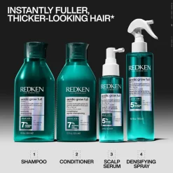 Redken Acidic Grow Full System tuuheuttava shampoo oheneville tai latteille hiuksille. Antaa täyteläisyyden tunnetta tyvelle.