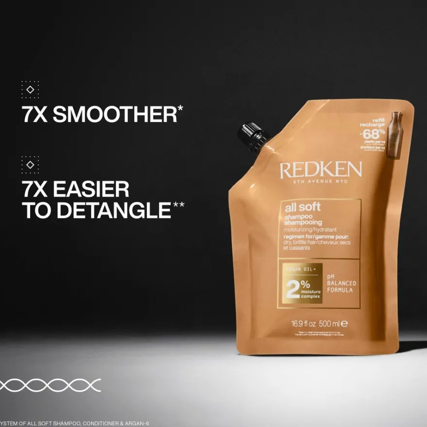 Redken All Soft shampoo täyttöpakkaus 500ml
