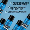 Redken Deep Clean Dry Shampoo kuivashampoo 150 ml