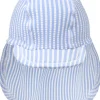 Rikiki UV-lippalakki vauvoille BEN