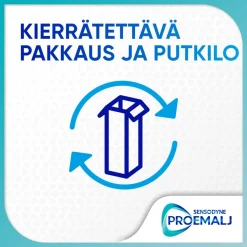 Sensodyne ProEmalj Active Enamel Shield hammastahna 75ml