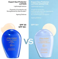 Shiseido Expert Sun Protector Sensitive SPF50+ -aurinkovoide 150 ml