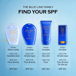 Shiseido Expert Sun Protector Sensitive SPF50+ -aurinkovoide 150 ml