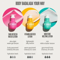 Sol De Janeiro Body Badalada Cheirosa 48 Skin Refresh Water Lotion 100ml