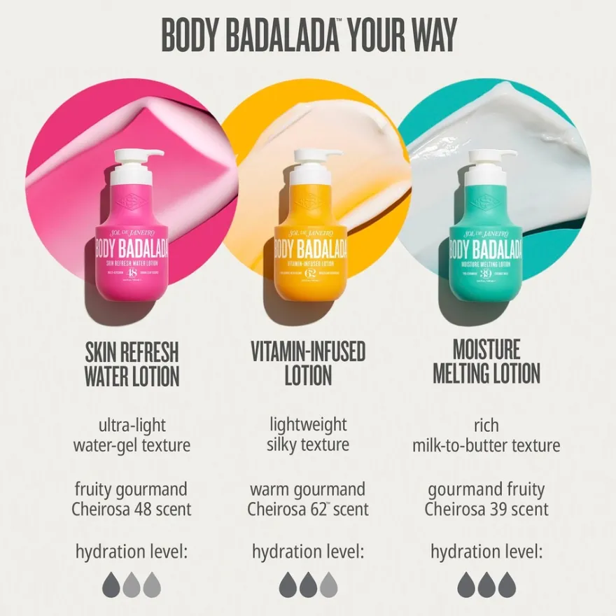 Sol De Janeiro Body Badalada 39 400 ml