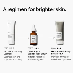 The Ordinary Caffeine 3% + Escin 1% Face Serum 30 ml seerumi