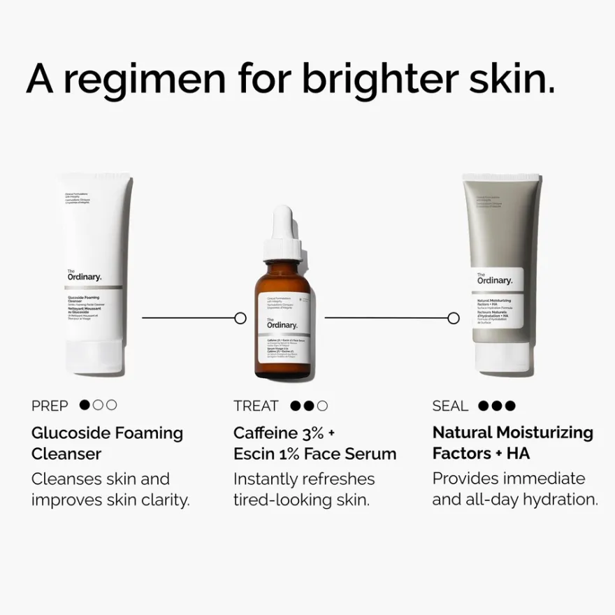 The Ordinary Caffeine 3% + Escin 1% Face Serum 30 ml seerumi