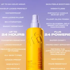 Urban Decay All Nighter Glow Setting Spray meikinkiinnityssuihke 30 ml