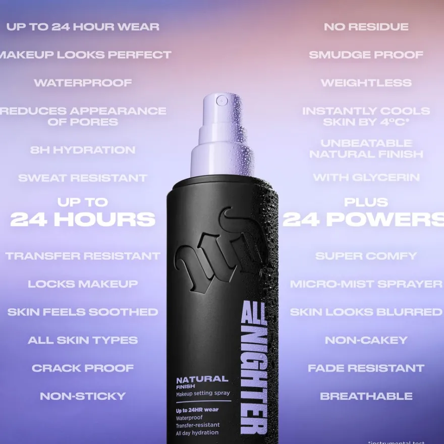 Urban Decay All Nighter Setting Spray meikinkiinnityssuihke 118 ml