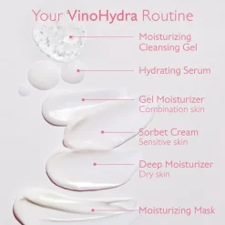 Vinohydra Moisturizing Cleansing Gel - 150 mL