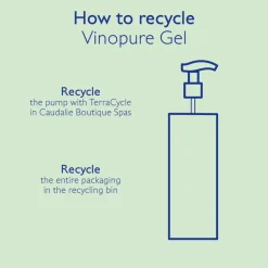 Vinopure Purifying Gel Cleanser - 150 ml