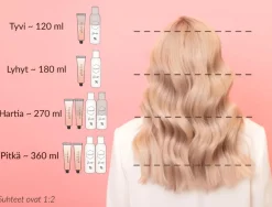 Vivahde Hair 6 G Kulta hiusväri 60 ml