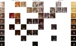 Vivahde Hair 7 M Mahonki hiusväri 60 ml