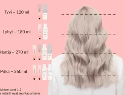 Vivahde hiusväri 8 BG Ruskea Kulta 60 ml