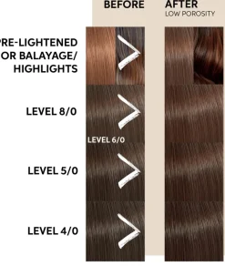 Wella Professionals Color Fresh Mask Chocolate Touch hoitonaamio 150 ml