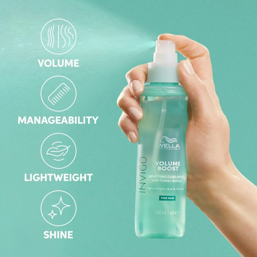 Wella Professionals Invigo Volume Boost Uplifting Spray suihke 150 ml