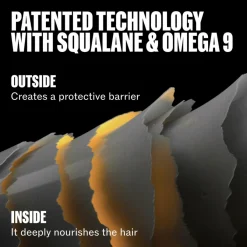 Wella Professionals Ultimate Smooth 24/7 Silky Milk hiusbalmi 100 ml