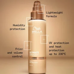 Wella Professionals Ultimate Smooth 24/7 Silky Milk hiusbalmi 100 ml