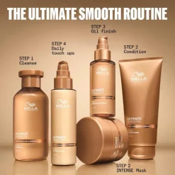 Wella Professionals Ultimate Smooth 24/7 Silky Milk hiusbalmi 100 ml