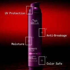 Wella Professionals Ultimate Color Leave-In Mask 95ml