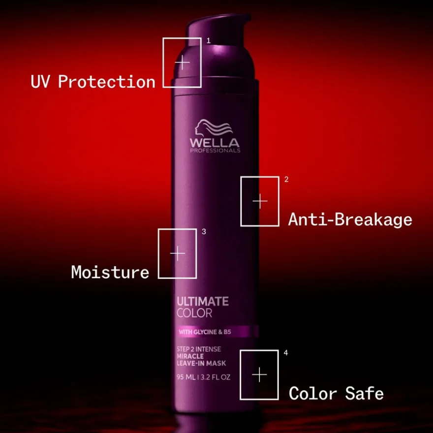 Wella Professionals Ultimate Color Leave-In Mask 95ml