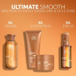 Wella Professionals Ultimate Smooth Miracle Oil Serum hiusöljy 100ml