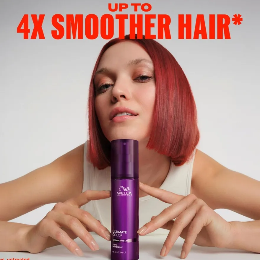 Wella Professionals Ultimate Color Shine Spray 95ml
