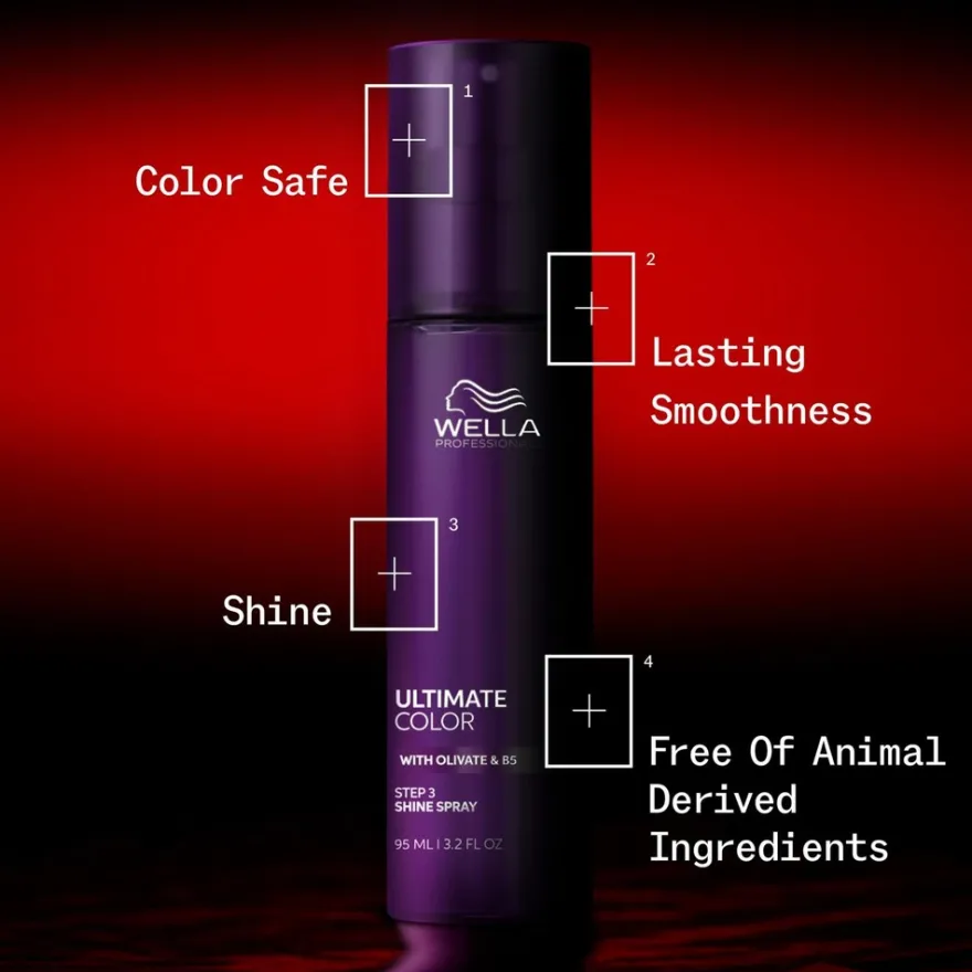 Wella Professionals Ultimate Color Shine Spray 95ml