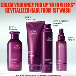 Wella Professionals Ultimate Color Shine Spray 95ml