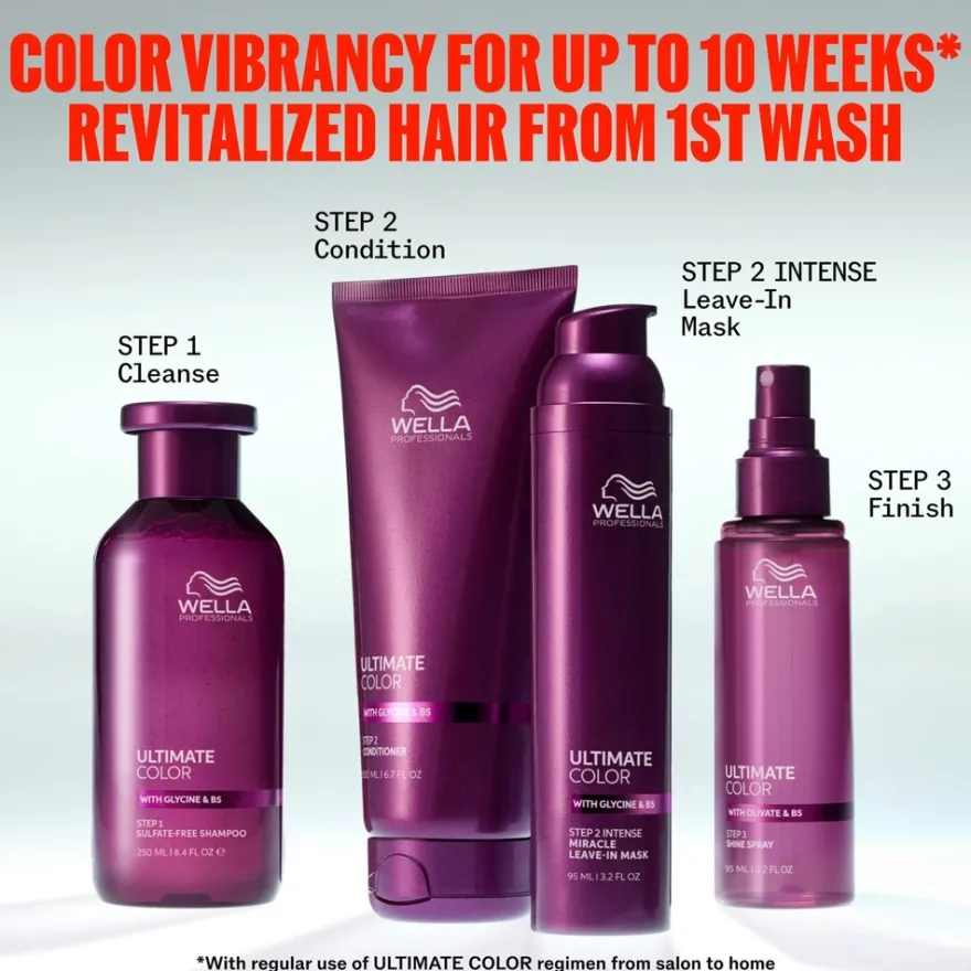 Wella Professionals Ultimate Color Shine Spray 95ml