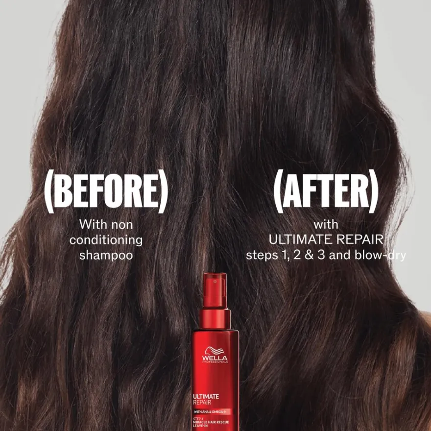 Wella Professionals Ultimate Repair Miracle Hair Rescue hoitosuihke 95 ml
