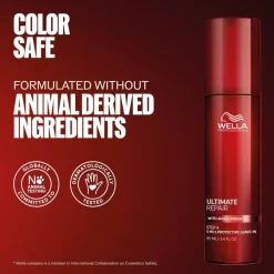 Wella Professionals Ultimate Repair Protective Leave In hiusvoide 95 ml