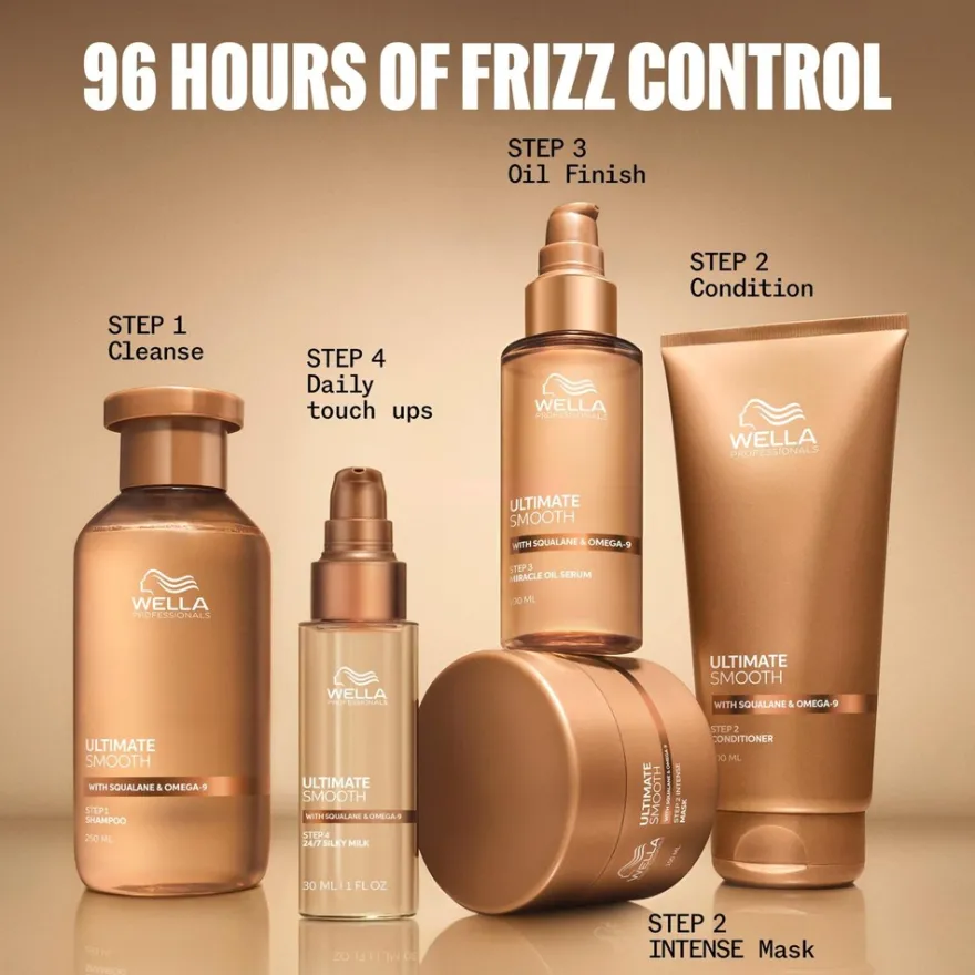 Wella Professionals Ultimate Smooth 24/7 Silky Milk hiusbalmi 30 ml